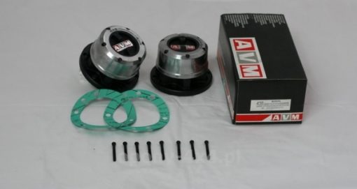 AVM